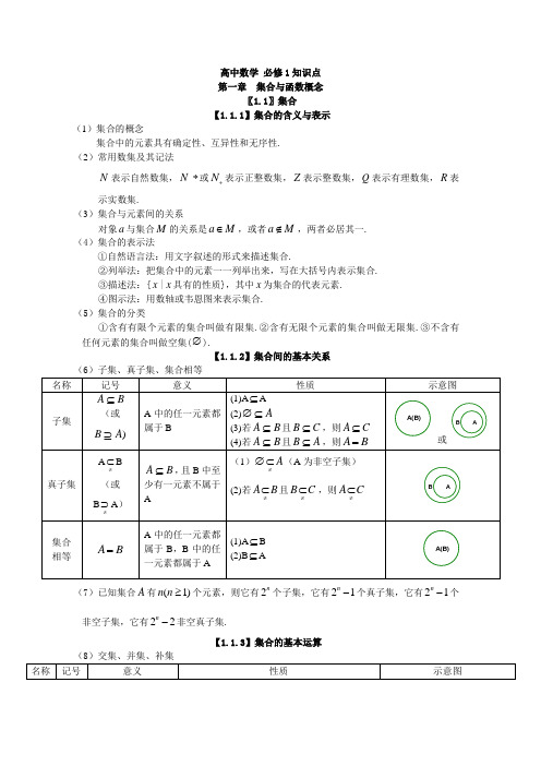 高中数学必修1所有知识点归纳