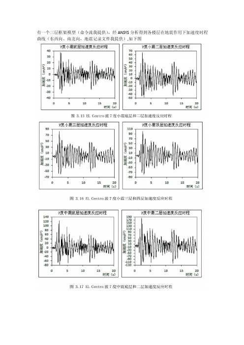 经ANSYS分析得到各楼层在地震作用下加速度时程曲线（