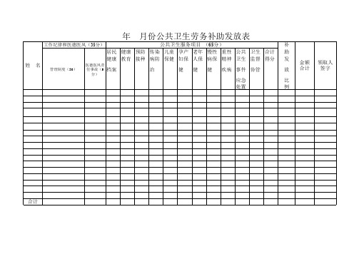 卫生院公共卫生绩效考核劳务补助发放表