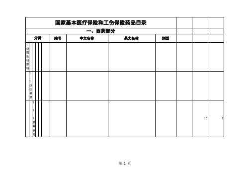 国家基本医疗保险和工伤保险药品目录(2004年版)