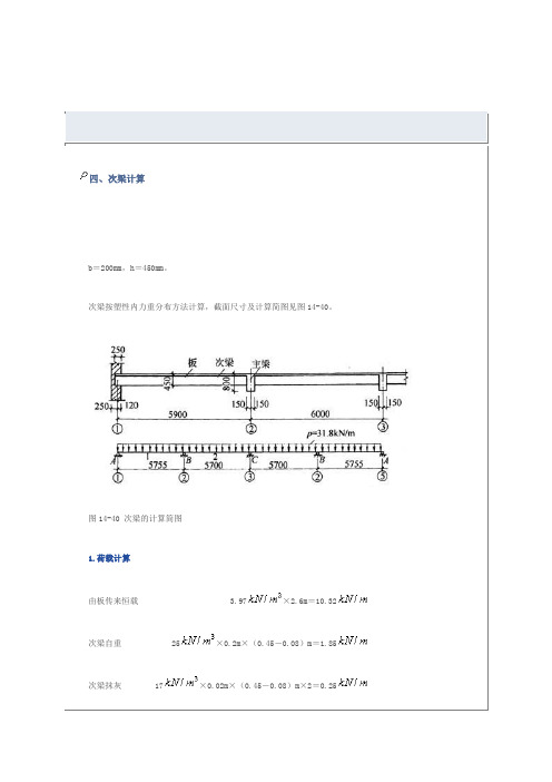 剪力包络图