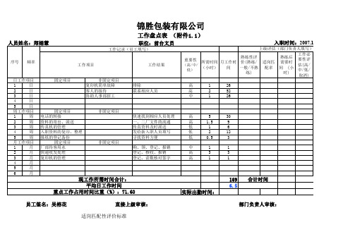 工作盘点相关表格.xls