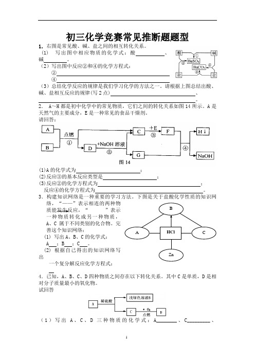 初三化学竞赛常见推断题题型