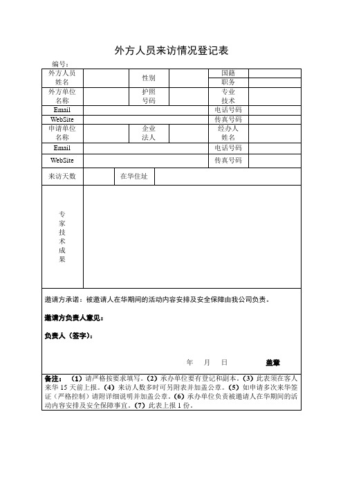 外方人员来访情况登记表