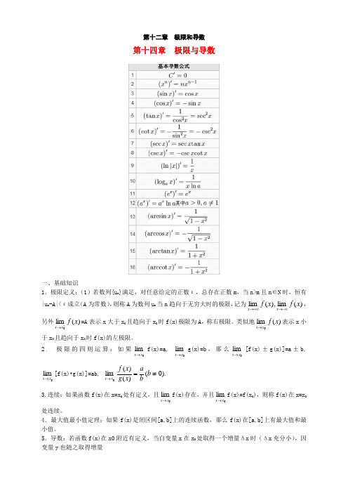 高中数学知识点精讲——极限和导数