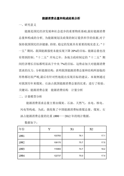 计量经济学能源消费总量