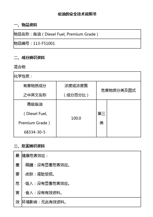 柴油安全资料表(MSDS)