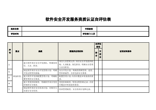 软件安全开发服务资质认证自评价表