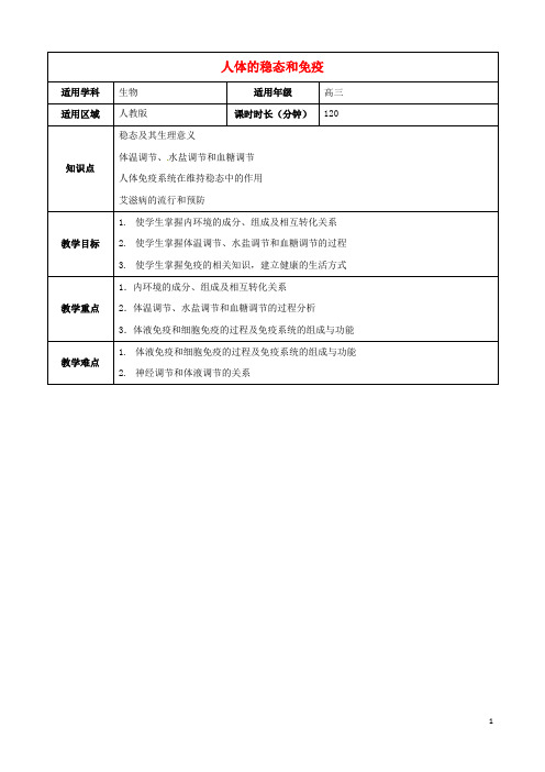 高三生物总复习 人体的稳态和免疫教案