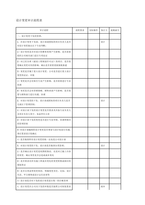 设计变更审计流程表