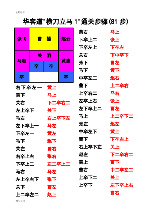 华容道解法(带现用图解,完全修改无错误及调整为最佳打印效果)