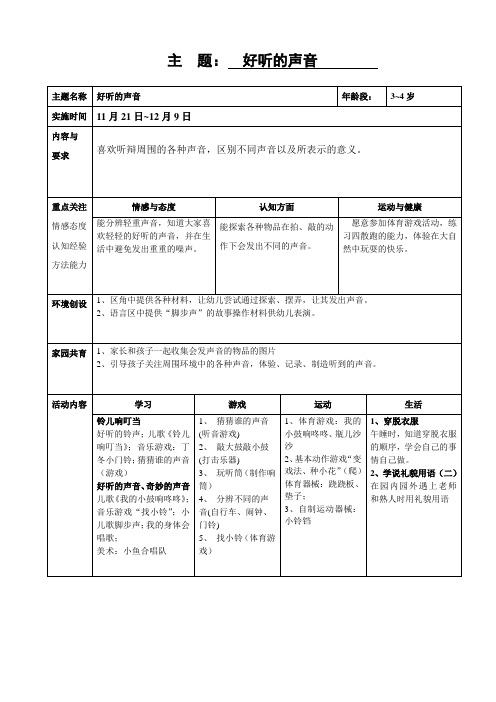 小班主题《好听的声音》