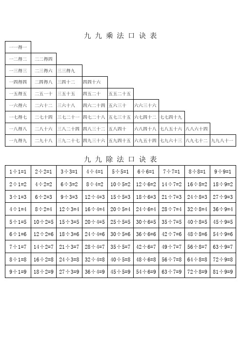 乘法除法口诀表(打印版)