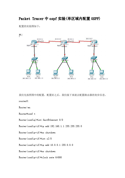 Packet Tracer中ospf实验