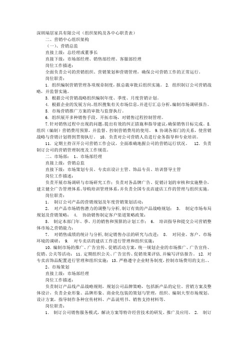 扪工班长的职责