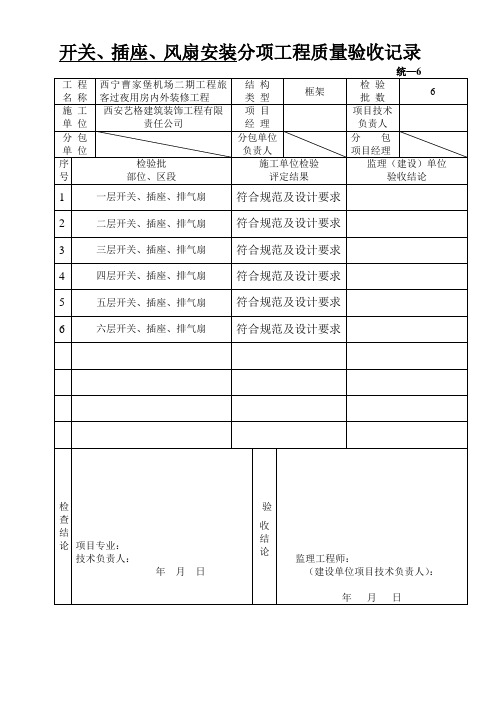 J201132开关插座安装分项验收检验批1