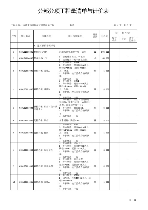 03版分部分项工程量清单与计价表(清单用表) (表-08)