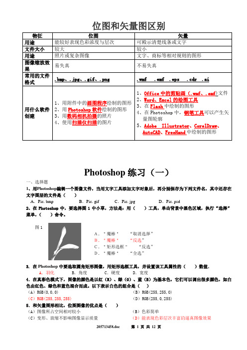 PHOTOSHOP练习题(一)