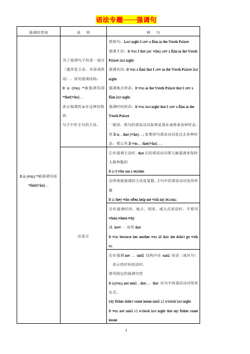 高中英语强调句型练习