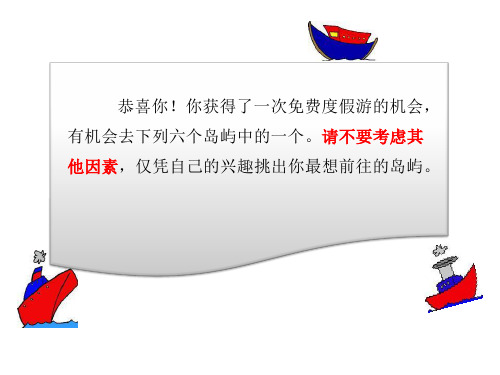 职业生涯规划之兴趣岛ppt课件