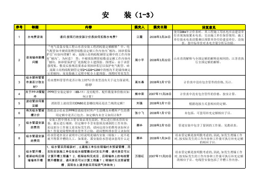 2008工程计价安装有关问题解释