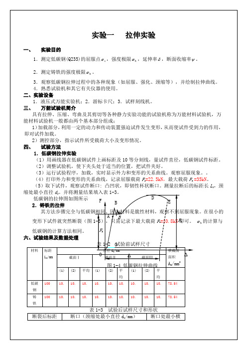 材料力学实验报告报告