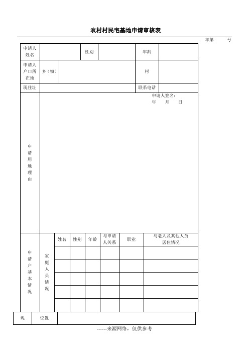 农村村民宅基地申请审核表