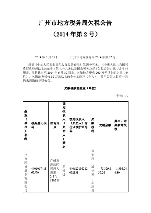 广州市地方税务局欠税公告(2014年第2号)(中税网)