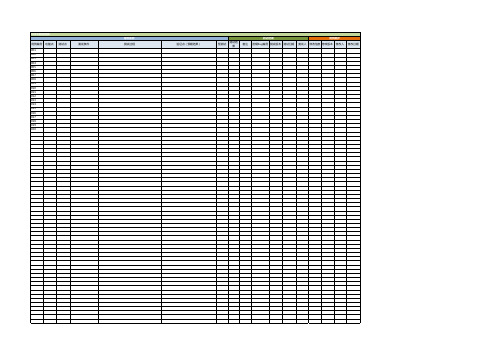 游戏测试用例模版