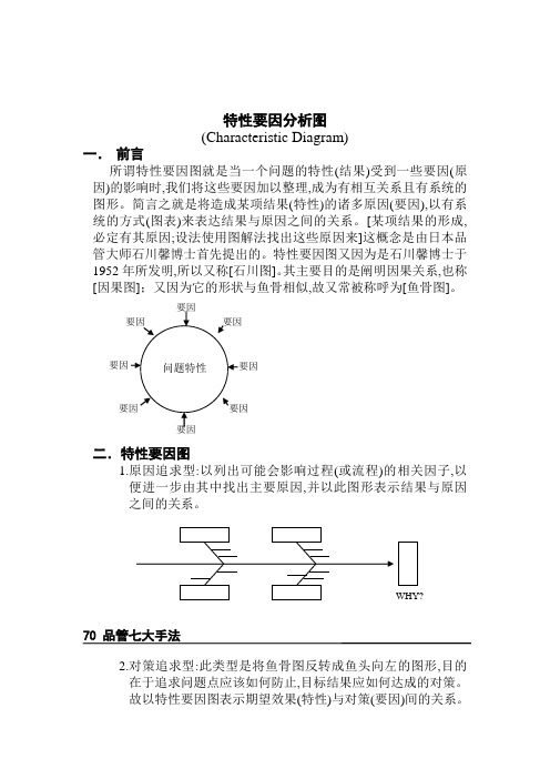 特性要因分析图(精)