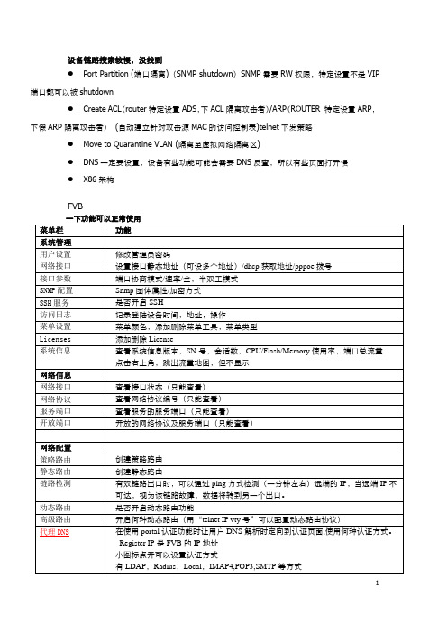 FVB各功能简介