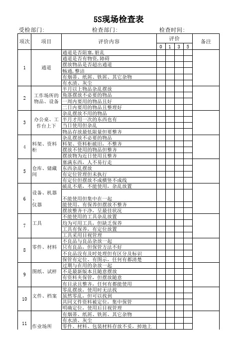 5S现场检查表