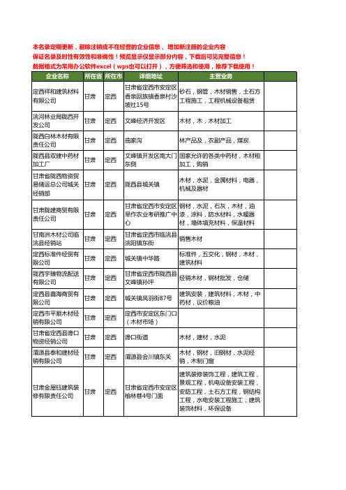 新版甘肃省定西木材工商企业公司商家名录名单联系方式大全26家