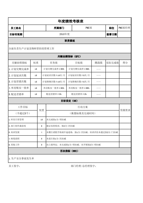 PMC部经理绩效考核表