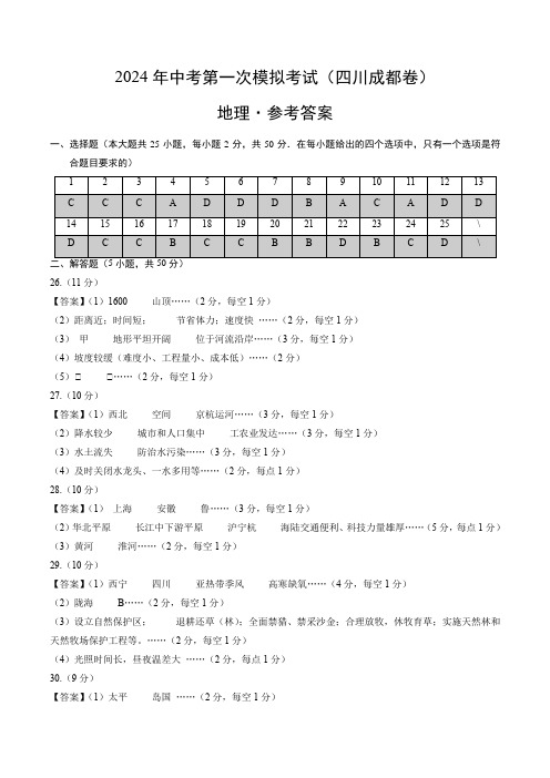 地理(四川成都卷)(参考答案及评分标准)