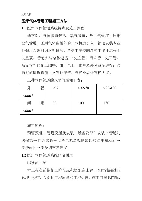 医疗气体管道工程施工方法