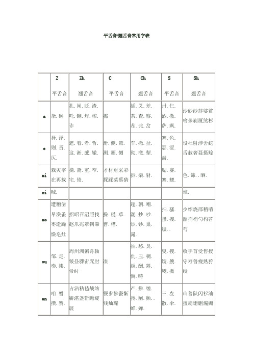 平翘舌音常用字表