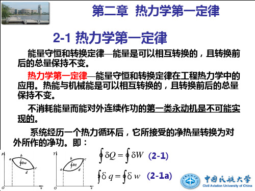 工程热力学 第二章  热力学第一定律