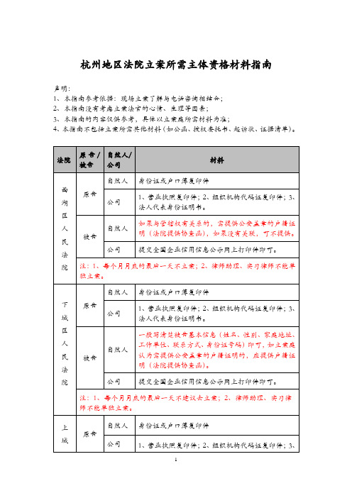 杭州地区法院立案所需主体资格材料指南-revised+by+dhyuan-20160324