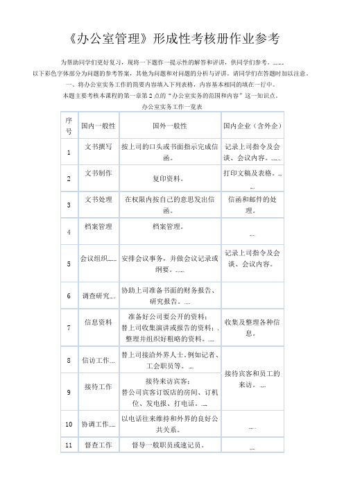 2017年电大办公室管理形考答案