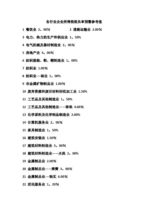 各行业企业所得税税负率预警参考值