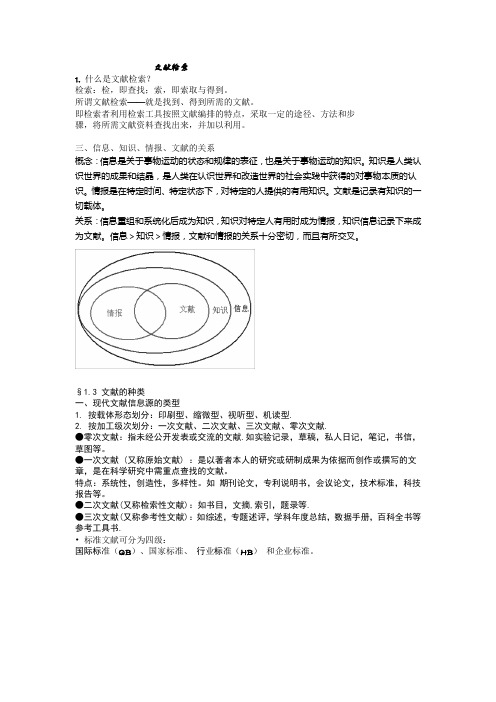 现代文献检索与利用