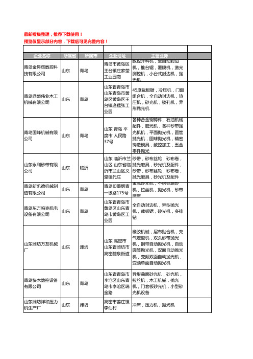 新版山东省抛光机工商企业公司商家名录名单联系方式大全192家