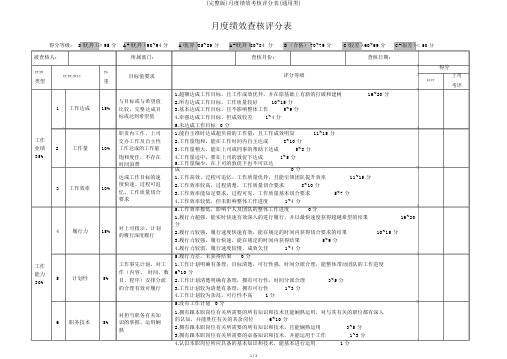 (完整版)月度绩效考核评分表(通用类)