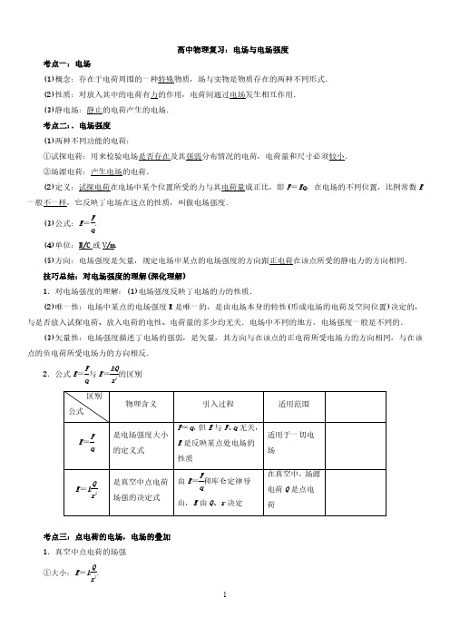 高中物理复习：电场与电场强度