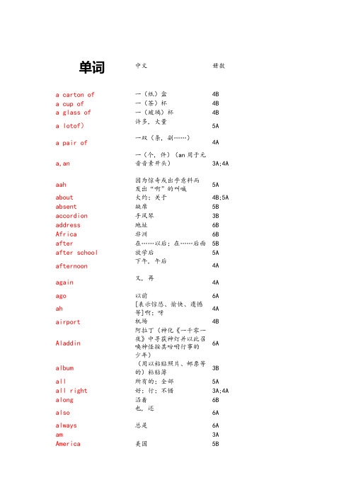 苏教版译林牛津小学英语单词表