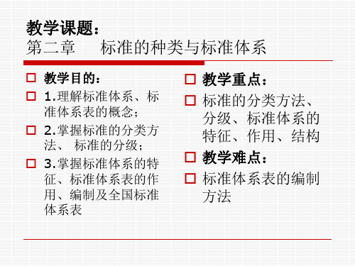 第二章 标准种类与标准体系