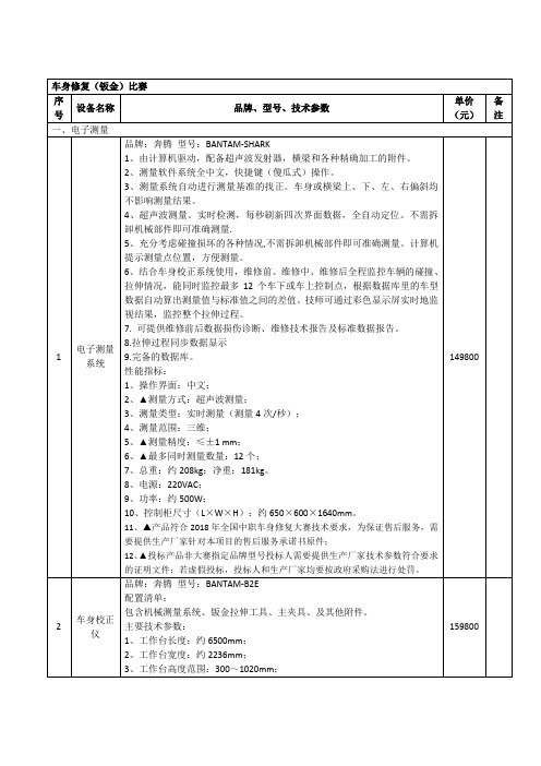 车身修复钣金工具设备(2018年大赛)