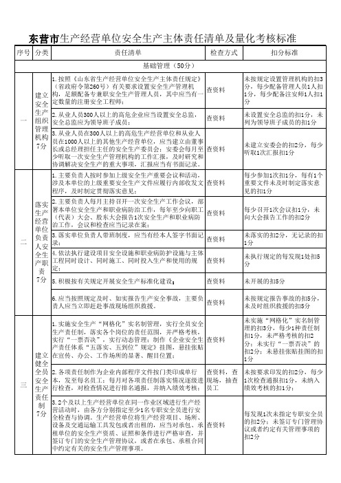 生产经营单位安全生产主体责任清单及考核标准