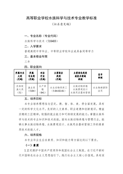 渔业类——水族科学与技术510403